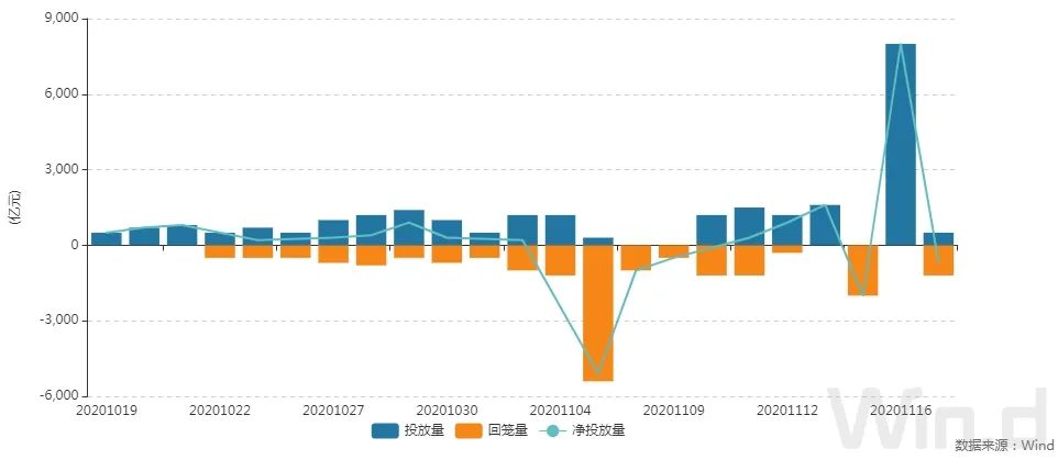 年末期货市场：谨慎中寻机，部分品种独领风骚