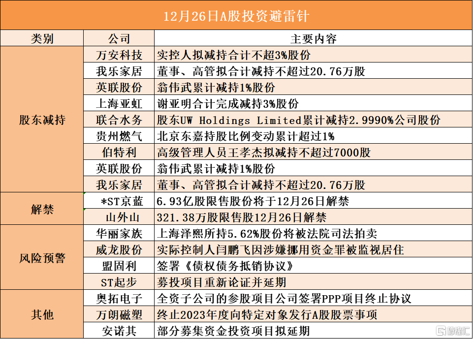 威龙股份实控人涉挪用资金罪，被指定居所监视居住