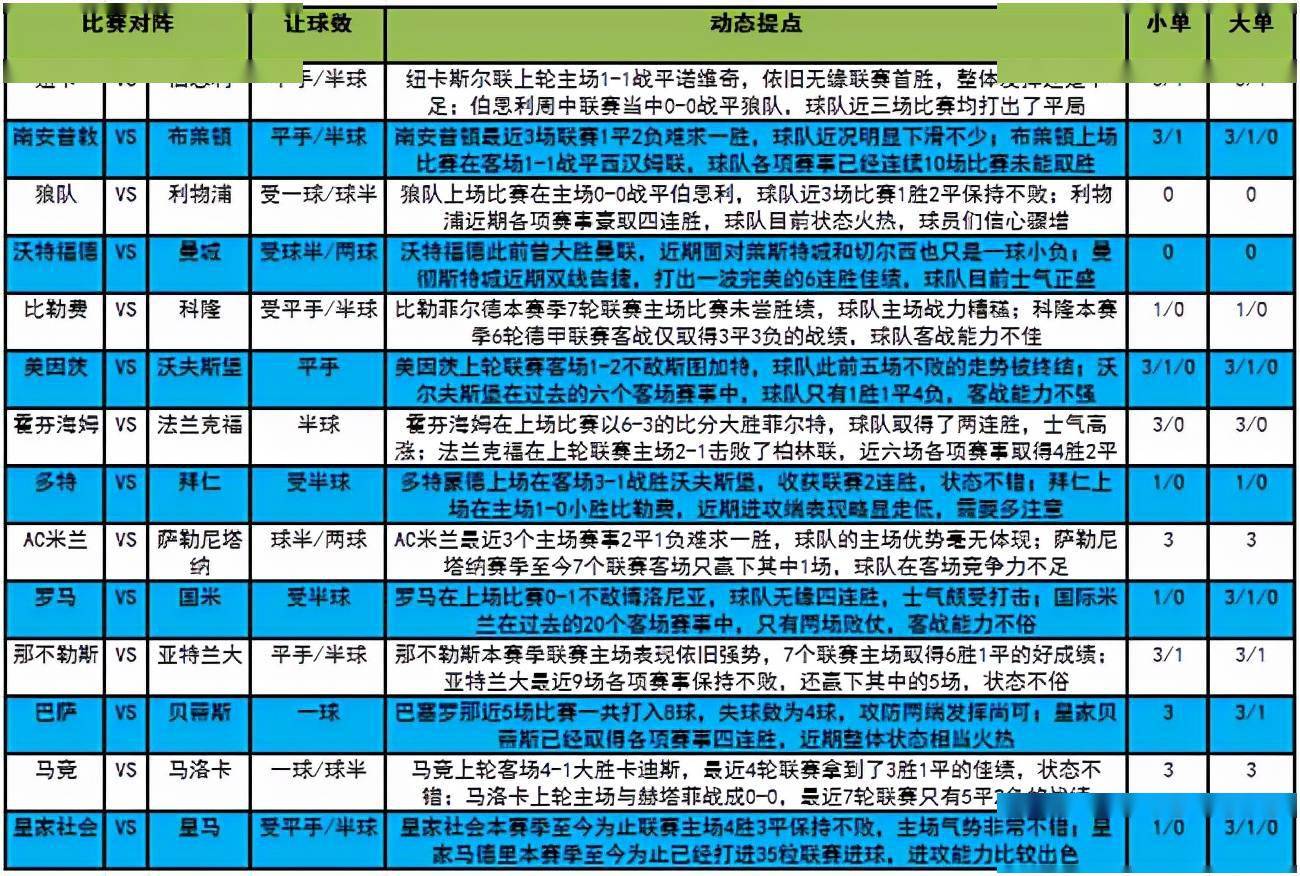 2024澳门特马今晚开什么,移动解释解析落实