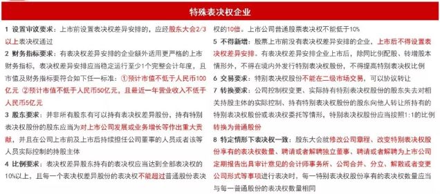 澳门一码一肖一待一中今晚,联通解释解析落实