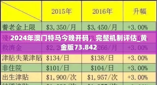 2024澳门特马今晚资料93,讲解词语解释释义