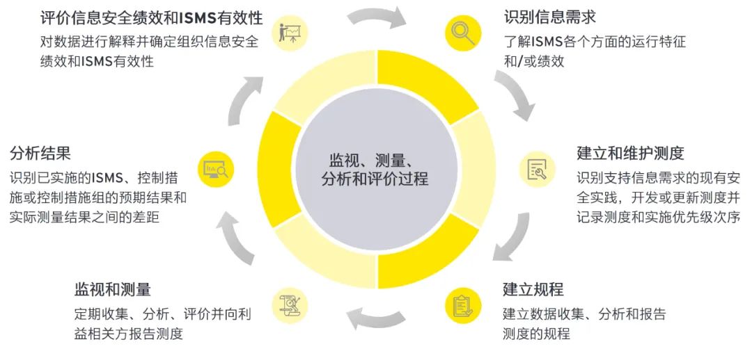 新澳2024今晚资料资料123,精选解释解析落实