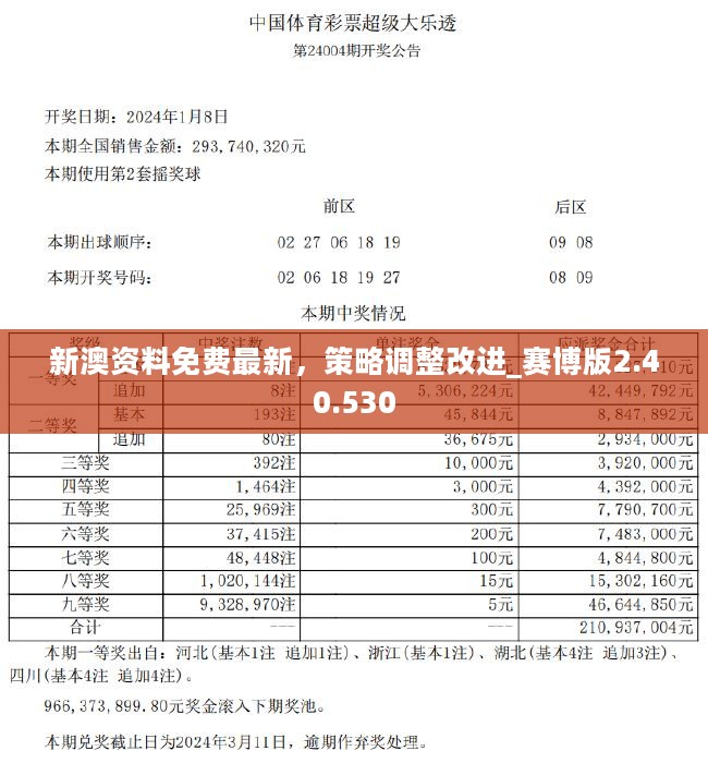 2024新奥精选资料免费合集,香港经典解读落实