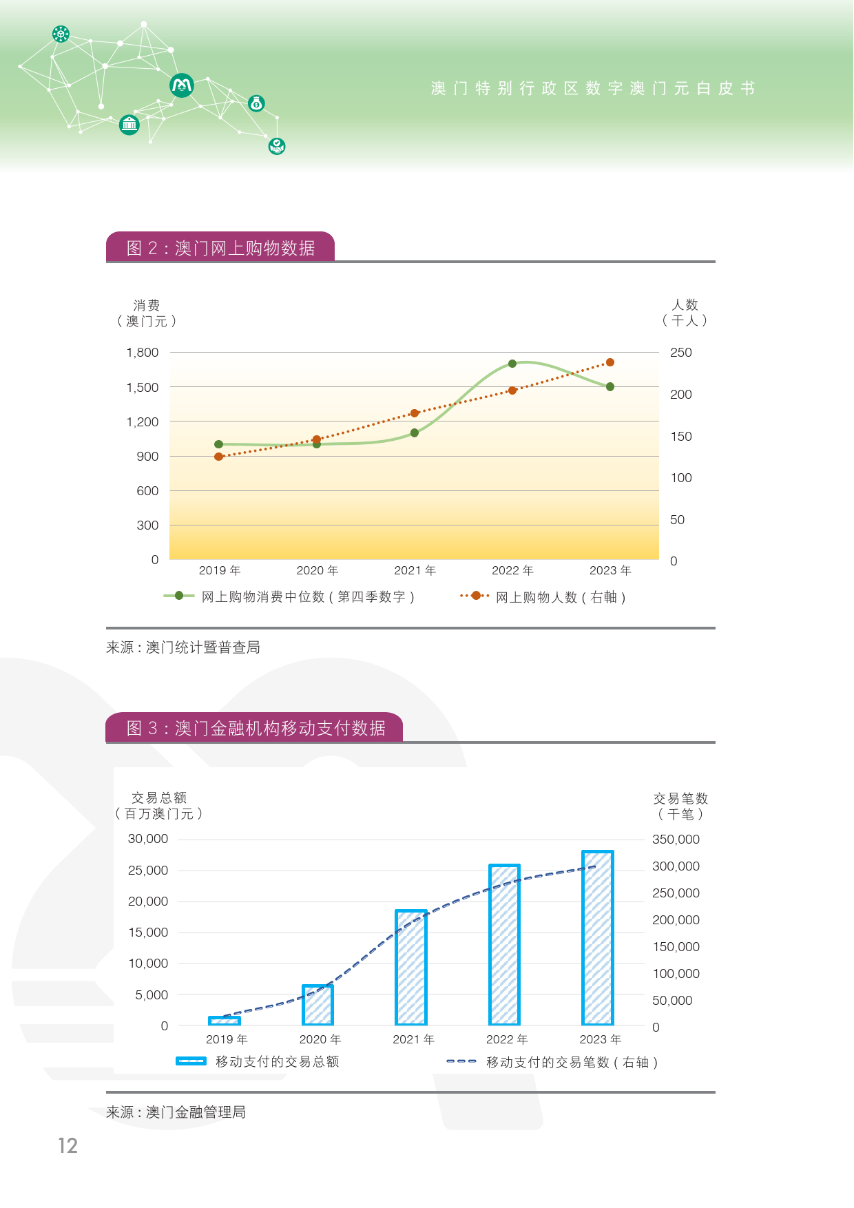 资讯 第87页