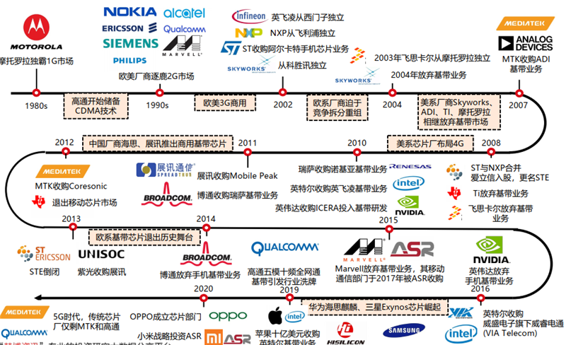 7777788888精准新传真112,移动解释解析落实