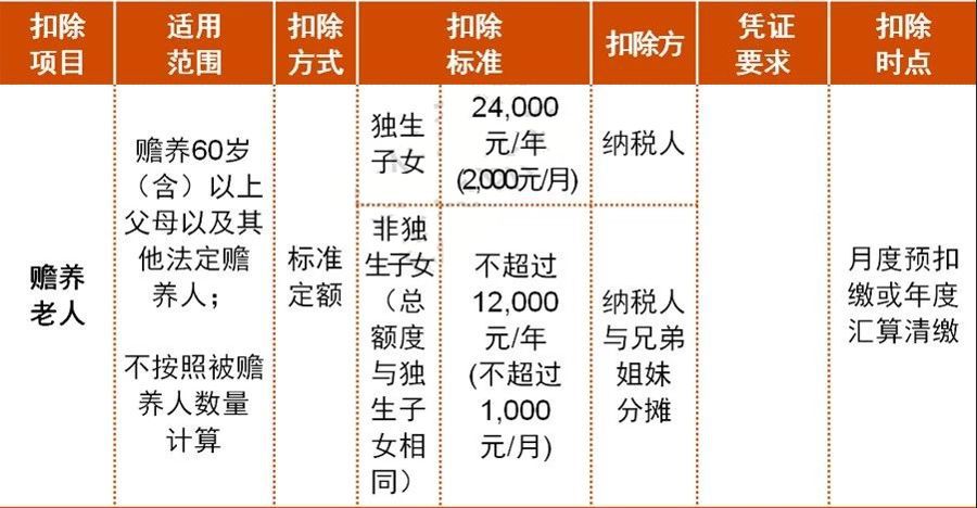 新澳门黄大仙三期必出,联通解释解析落实