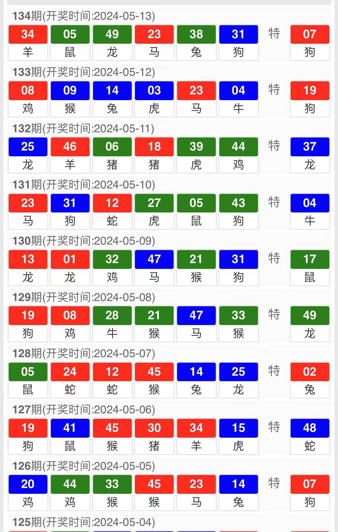 澳门王中王三中三资料揭秘,移动解释解析落实