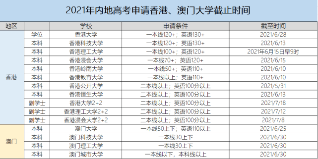 新澳门三期内必出生肖,精选解释解析落实