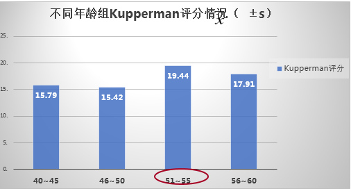 白小姐今晚特马期期准六,综合研究解释落实