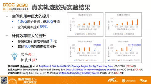 最准一码一肖100%精准红双喜|精选解释解析落实