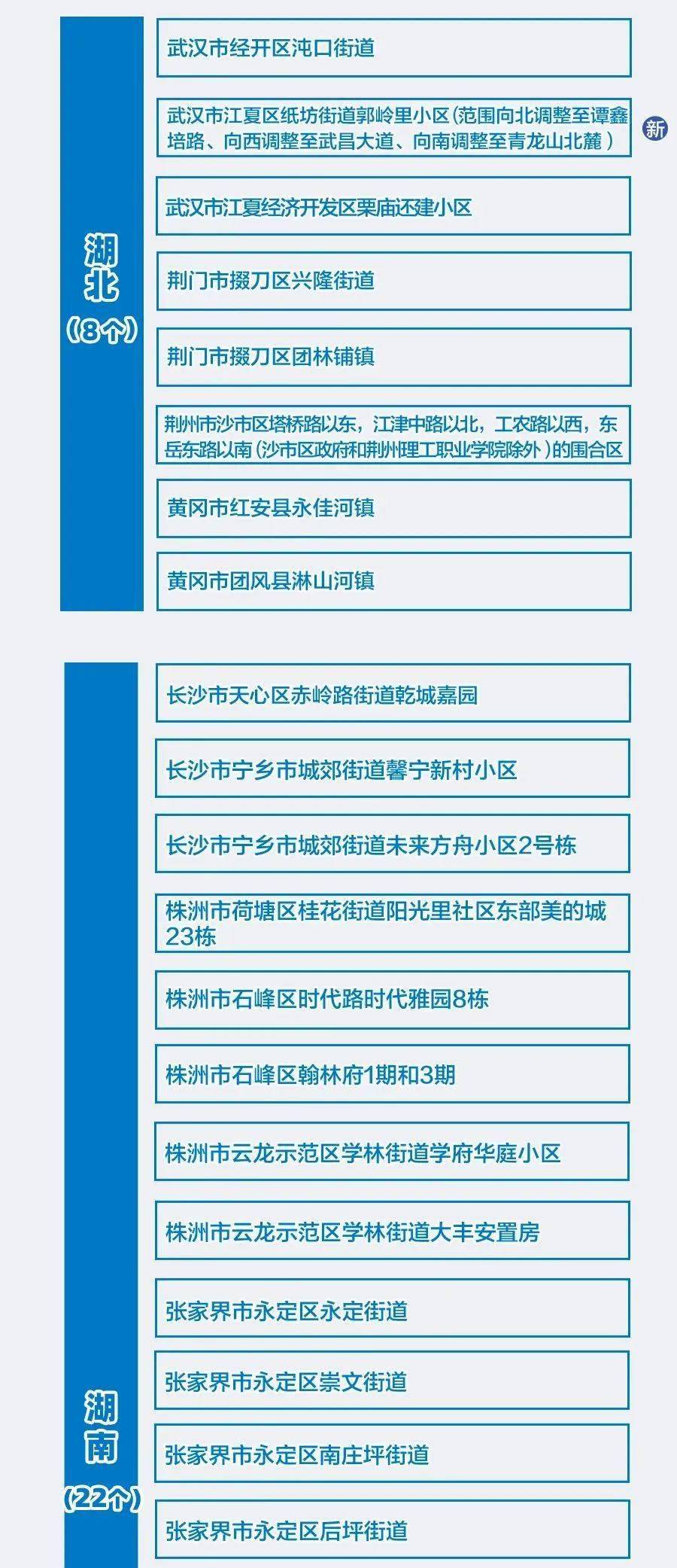 澳门宝典2024年最新版免费|词语释义解释落实