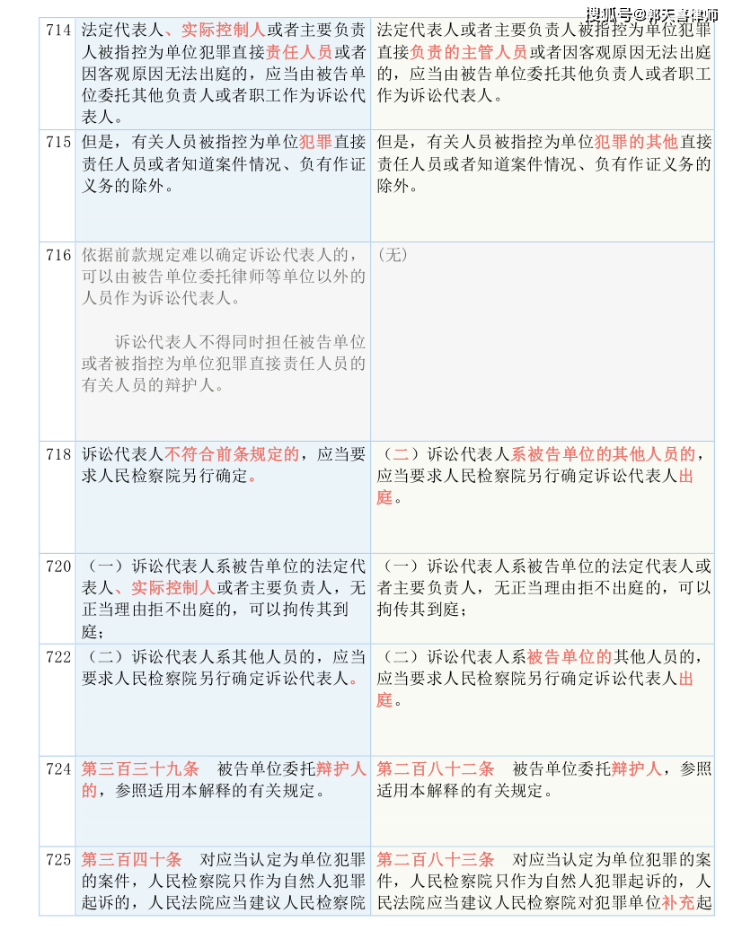 澳门一码一码100准确资料大全查询网站|全面释义解释落实