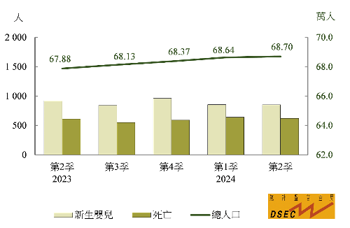 快评 第62页