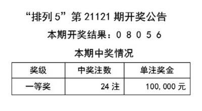 admin 第209页