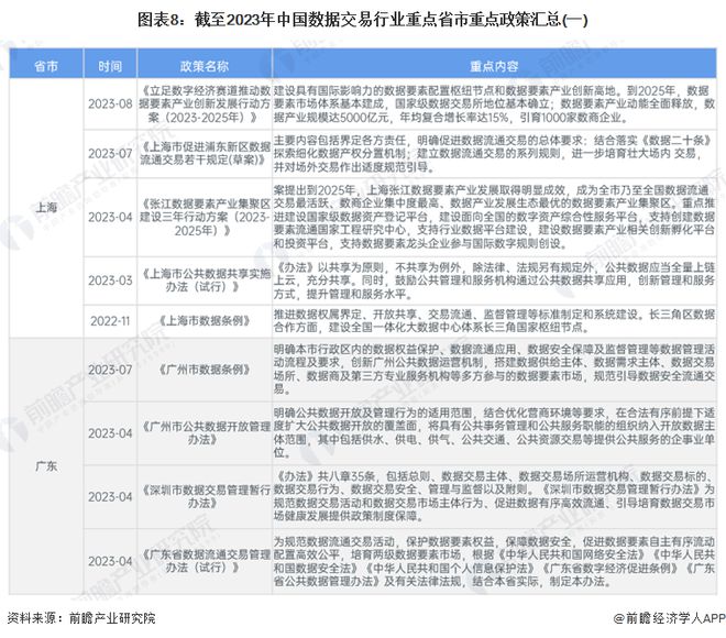 新奥2024年免费资料大全汇总|全面释义解释落实