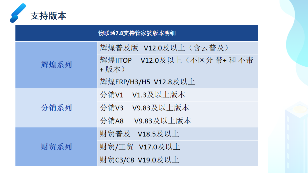 管家婆精准资料大全免费,联通解释解析落实