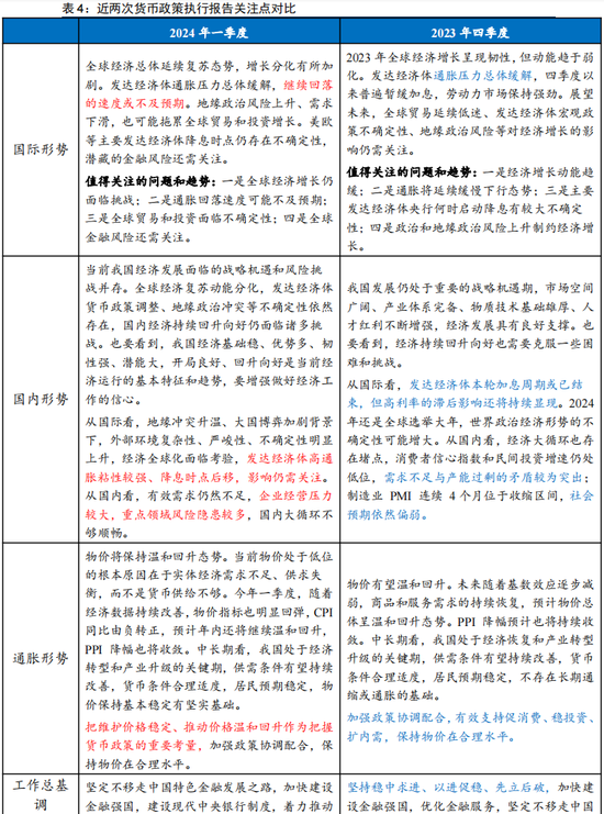 2024全年资料免费大全一肖一特|全面释义解释落实