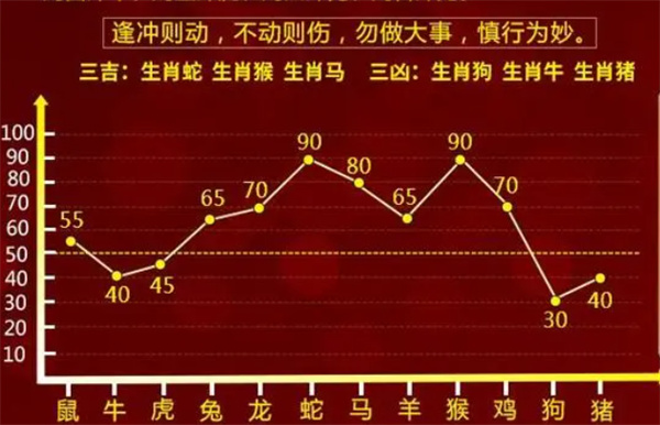 100%一肖一码100%精准|精选解释解析落实