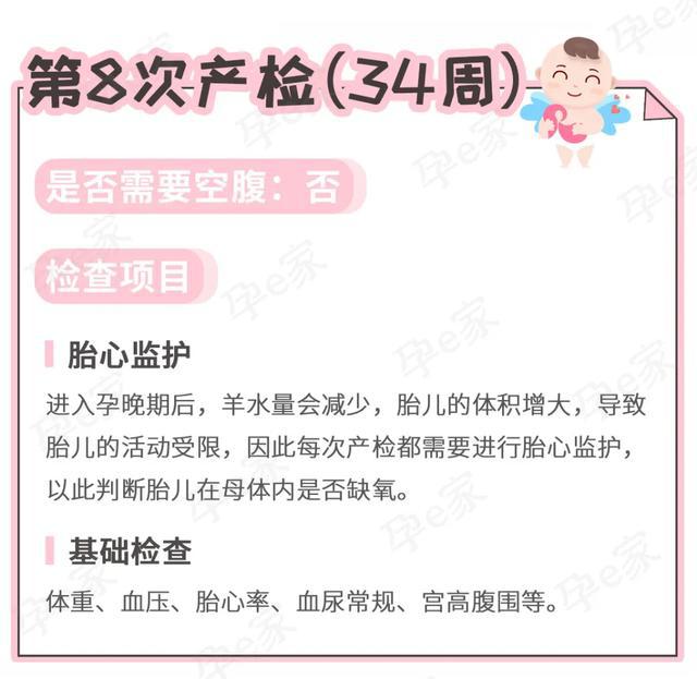 六个月孕期产检，守护母婴健康的必经之路