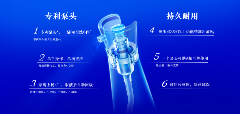 广东超洁日化有限公司，卓越日化，洁净生活的引领者