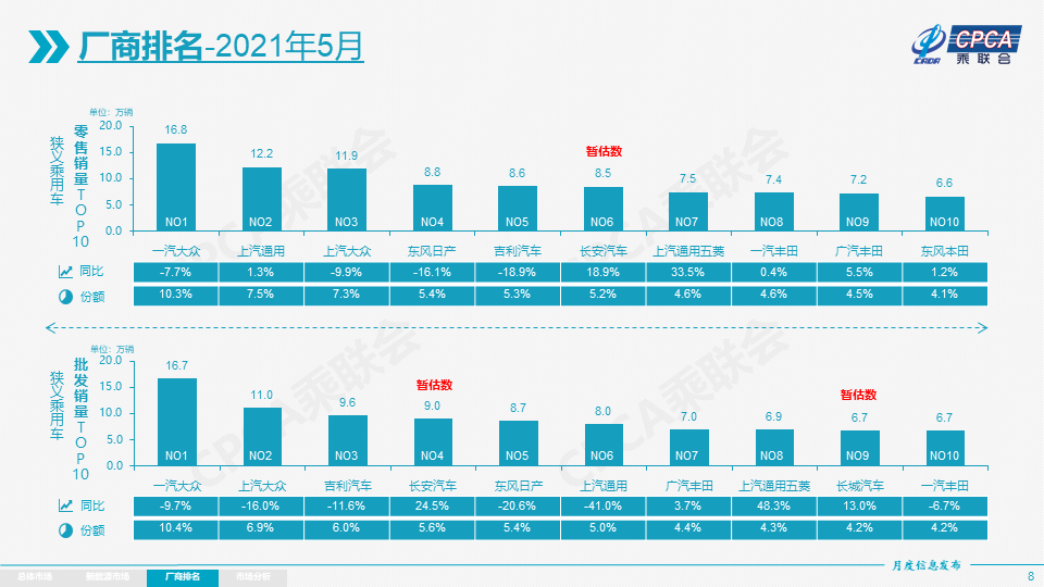 手足口疫苗间隔两个月的重要性及其影响