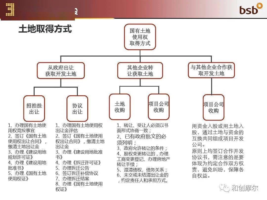 admin 第135页