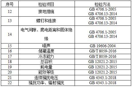 广东湛江家电有限公司，创新、品质与未来的探索