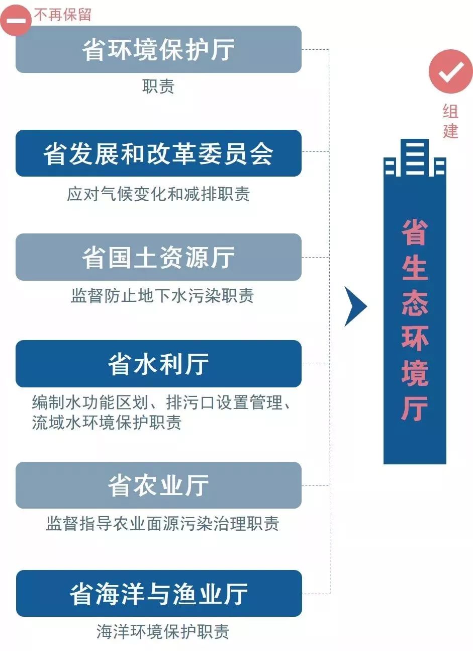 广东省安管人员管理系统，构建安全监管新生态