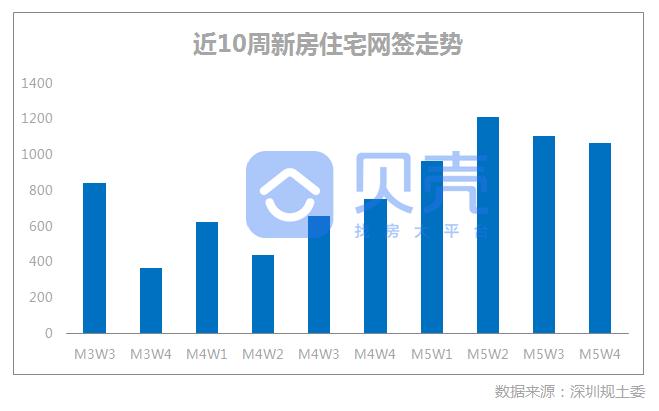 admin 第43页