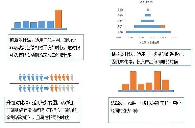 江苏科技项目评审费的重要性及其影响