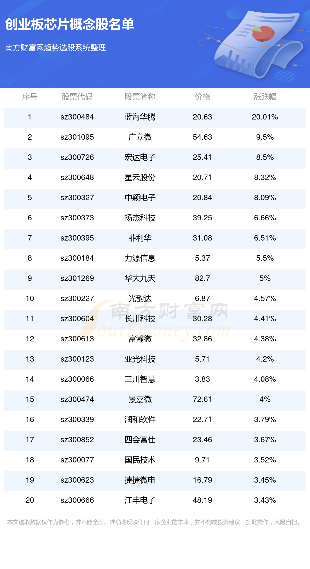 江苏过滤科技公司排名及其行业影响力