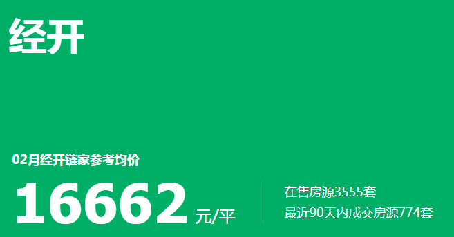 链家房产武汉，引领行业变革，塑造美好人居新典范