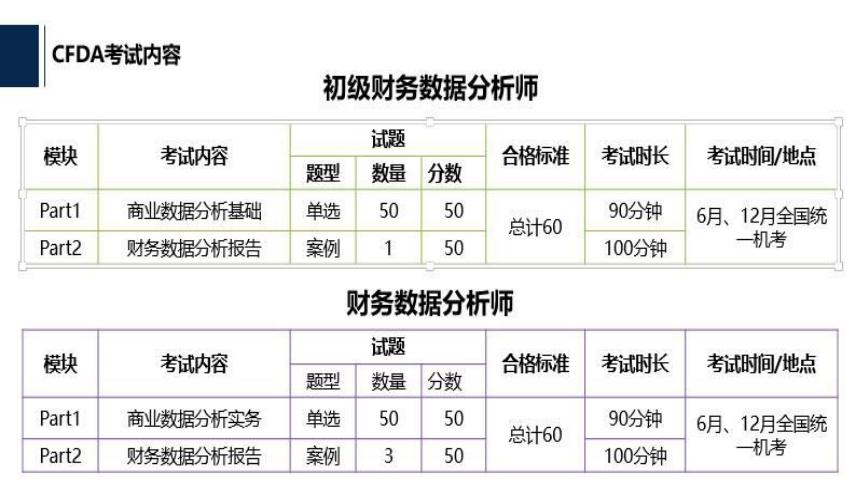 广东省音乐统考机考，探索音乐教育的数字化之路