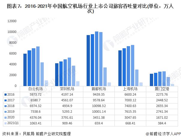 广东清有限公司，历史沿革、业务布局与未来展望