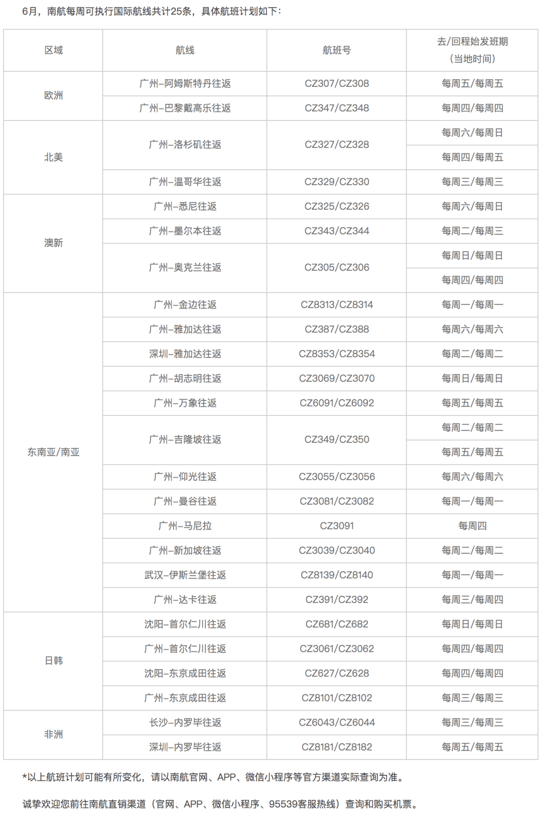 五个月宝宝总挠耳朵，原因、关注与应对