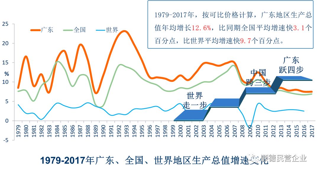 广东排炮有限公司，历史、现状与未来展望