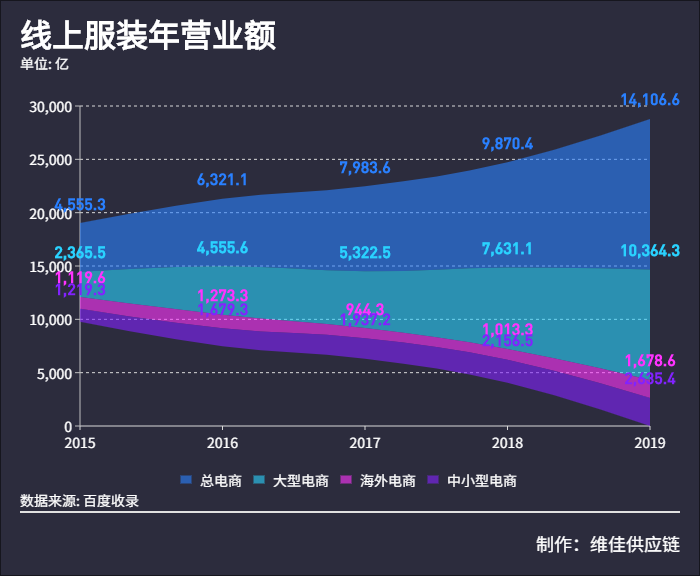 泰安房产网签查询，便捷、高效的新时代房产管理方式