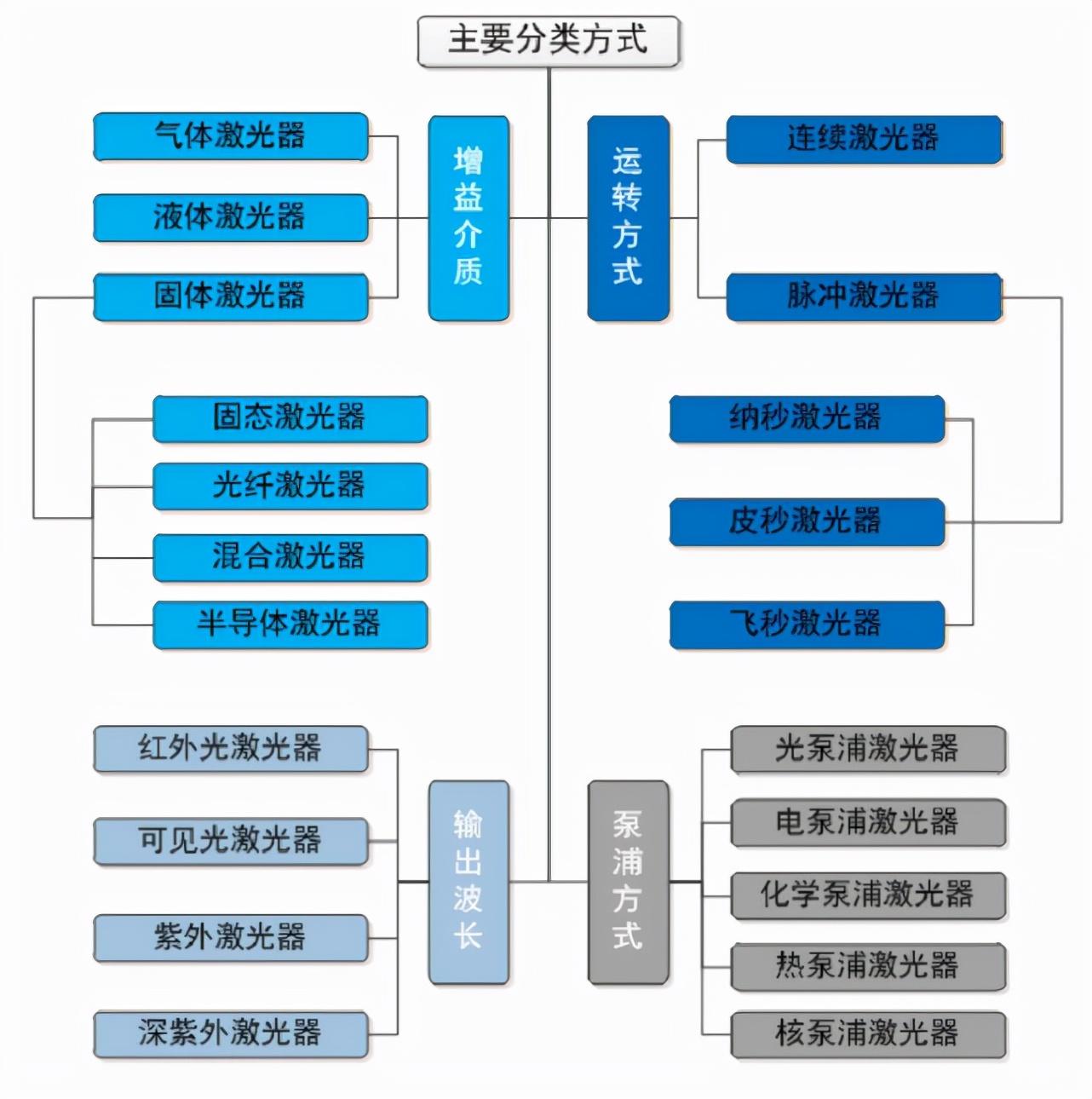 江苏亿源科技，引领科技创新的先锋力量