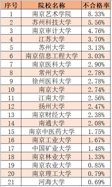 江苏科技大学学士学位，探索学术成就与未来发展的交汇点