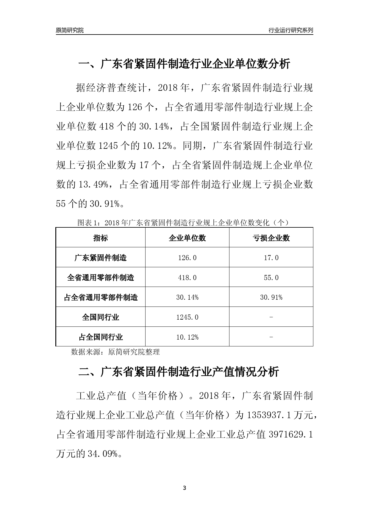 广东省紧固件产业，蓬勃发展及其影响