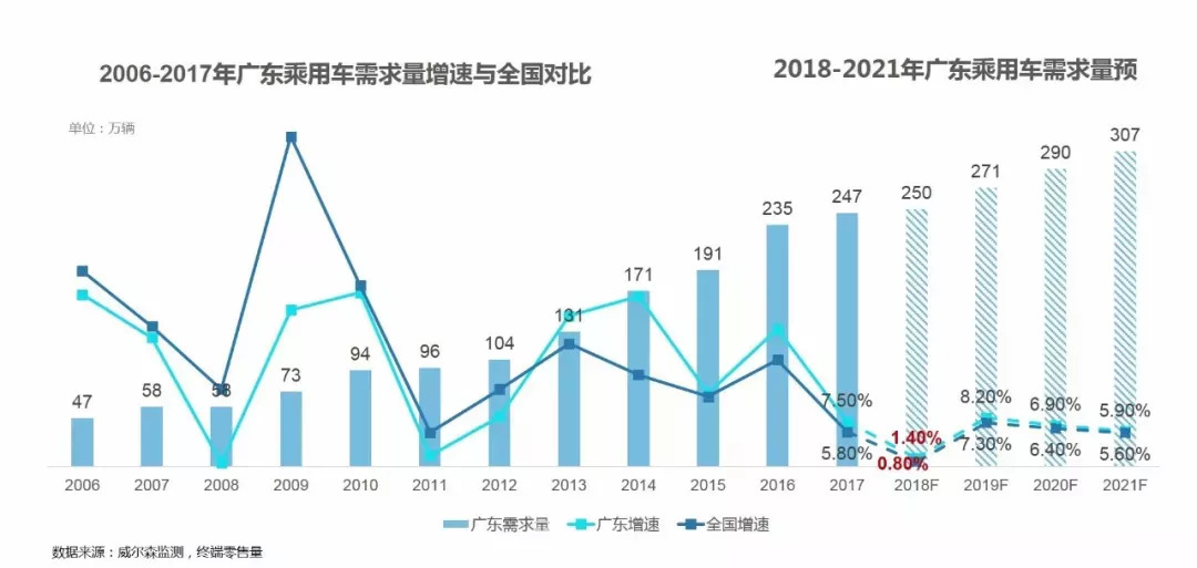 广东省衬衫品牌，历史、现状与未来展望