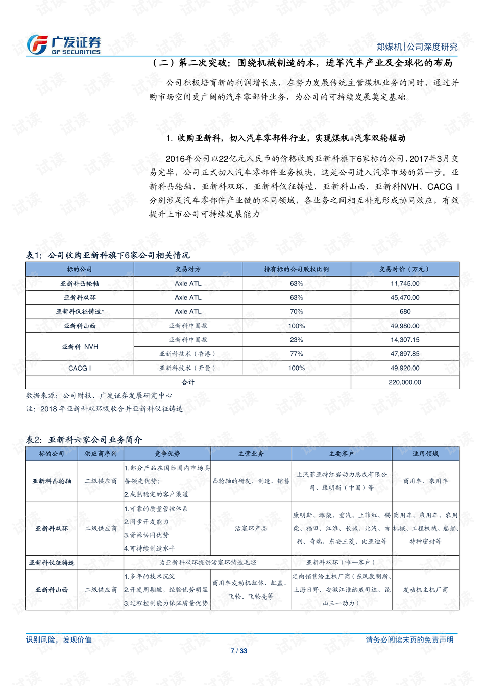 广东药圣堂有限公司，传承与发展的典范