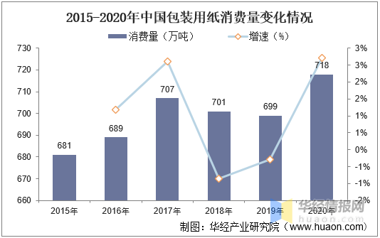 广东省包材所，引领包装材料行业创新发展的先锋