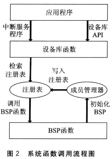 广东省的邮政编码系统，理解其重要性及其运作方式