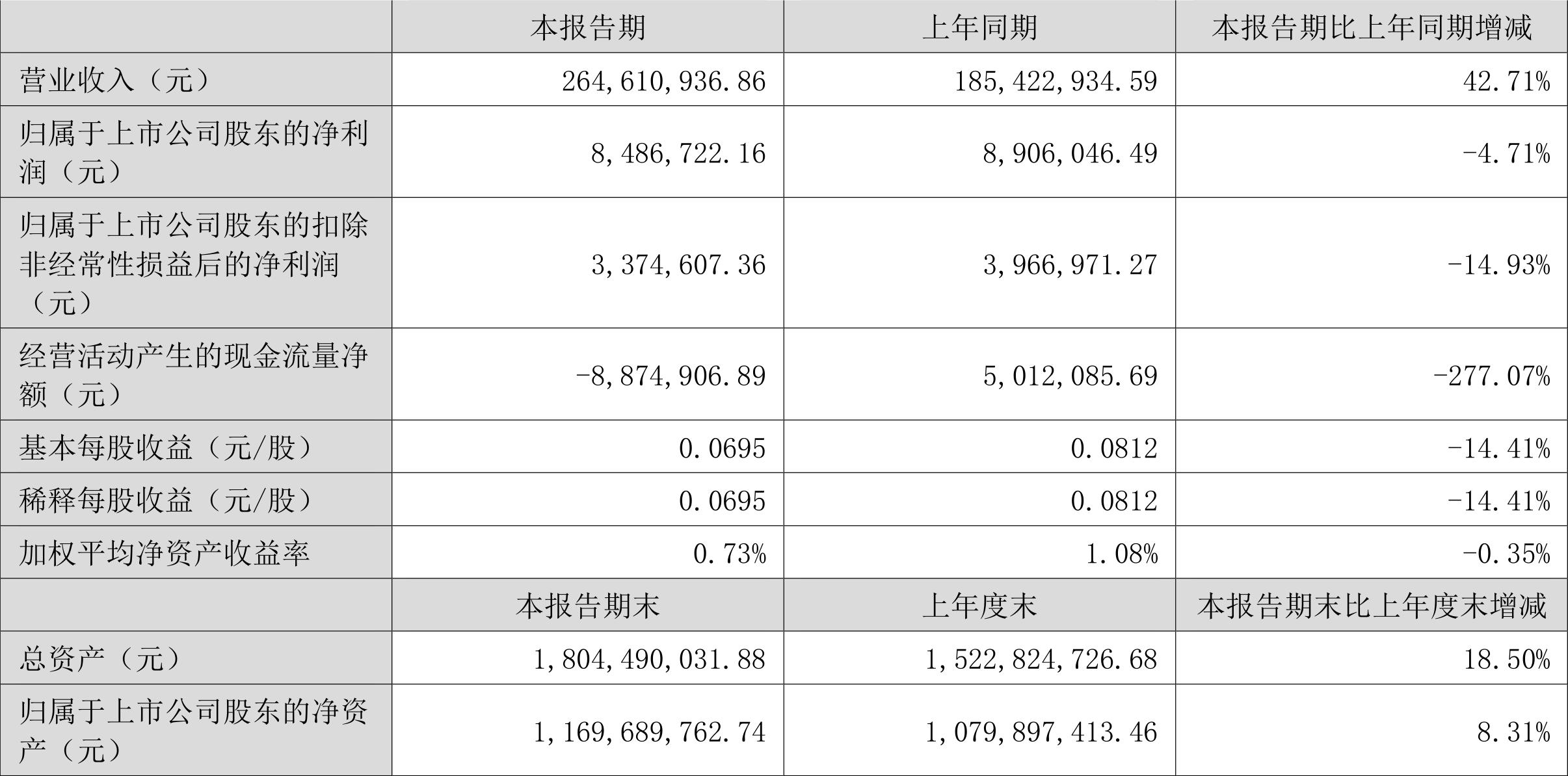 江苏久吾科技公司，创新科技的先驱者