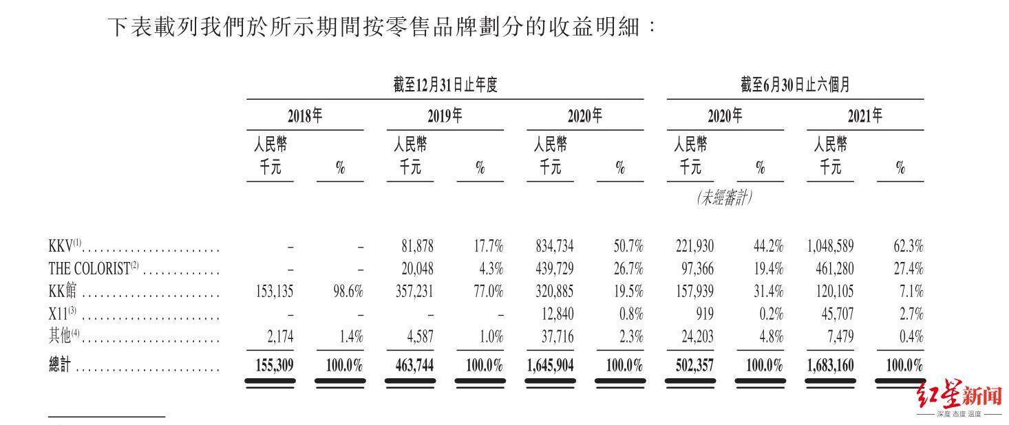 广东快客电子商务有限公司官网，探索快客电商的世界