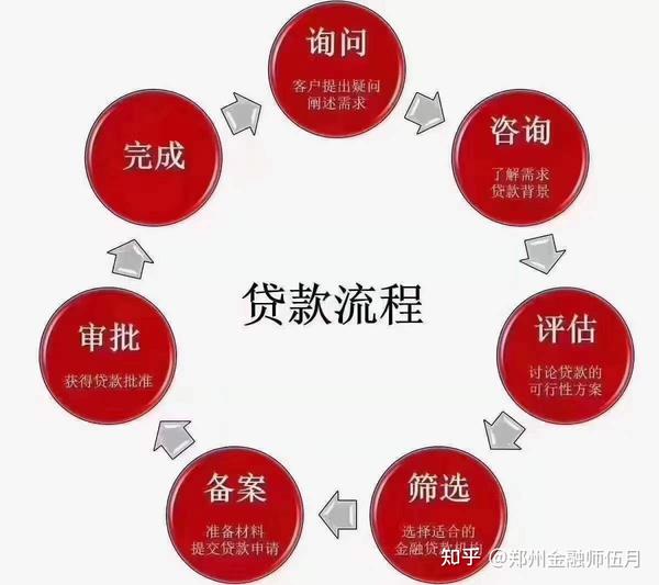 关于房产证抵押私人贷款，理解其流程、风险与注意事项