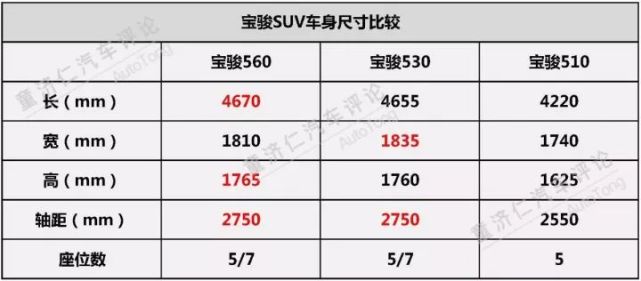 历届广东省国际车展成绩及其影响