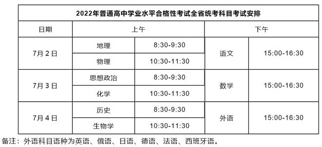 广东省考时间解析，何时迎来这场重要的考试？